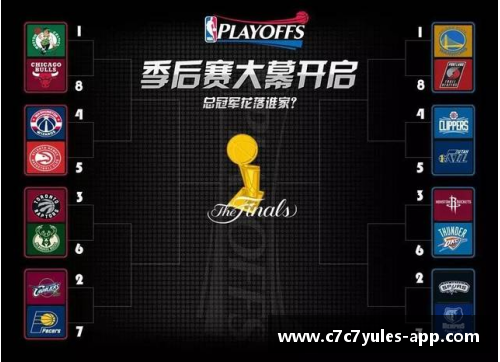 NBA季后赛：背后的战术与决策